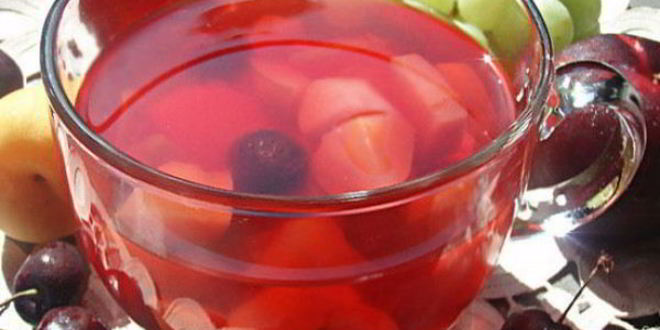 Рецепт напитка щербет