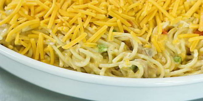 Рецепт спагетти с курицей