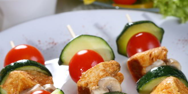 Рецепт куриного шашлыка с овощами