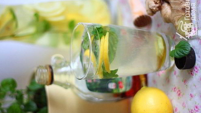 Рецепт Горячего лимонного чая с имбирем и мятой Франкфурт