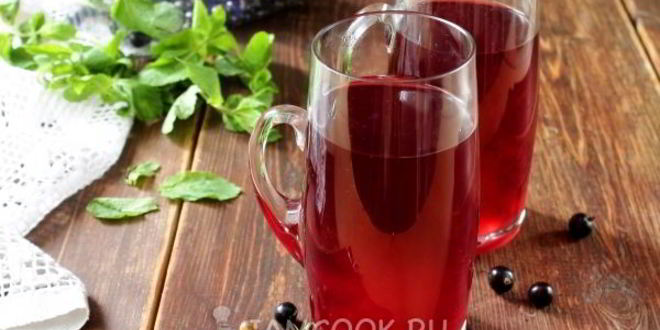 Рецепт морса из черной смородины