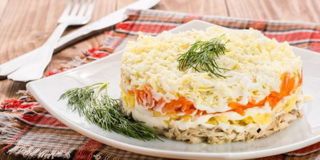 Рецепт классической мимозы