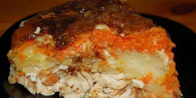 Рецепт курицы под шубой