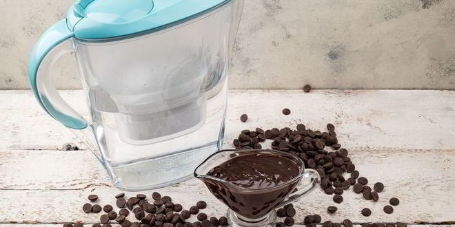 Рецепт шоколадного соуса