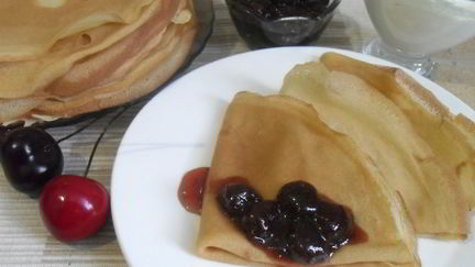 классические блины