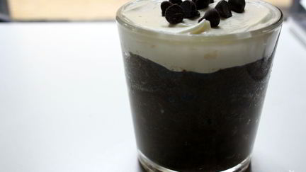 Рецепт Кекса в стакане в микроволновке