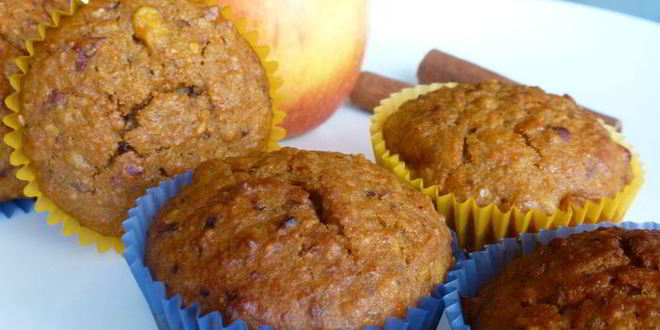 Рецепт маффинов идеальное утро