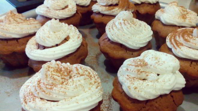 Рецепт Маффинов с корицей, изюмом и орехами