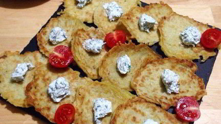 Рецепт Латкеса — картофельных оладий