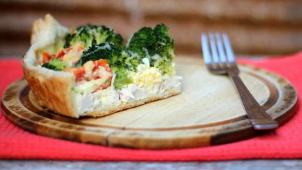 Рецепт Пирога с курицей и брокколи