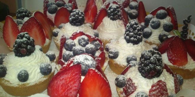 Рецепт пирожного корзиночка