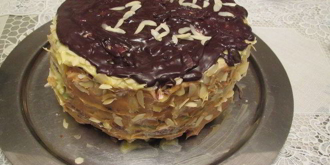 Рецепт торта с какао и шоколадом