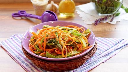 Рецепт Спаржи маринованной по-корейски