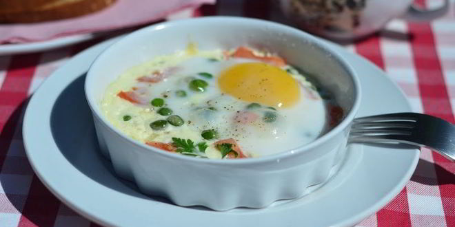 Рецепт яичница в микроволновке